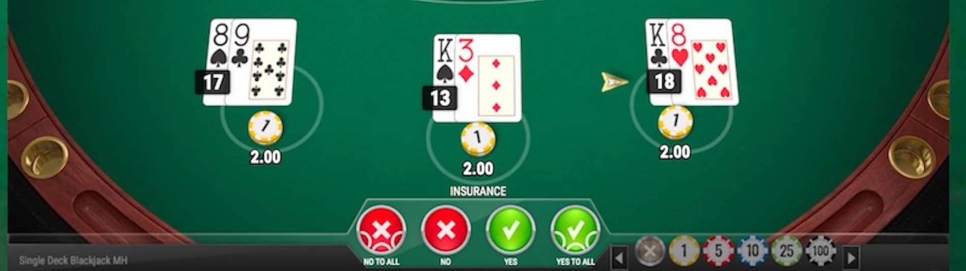 A Simple Blackjack Guide