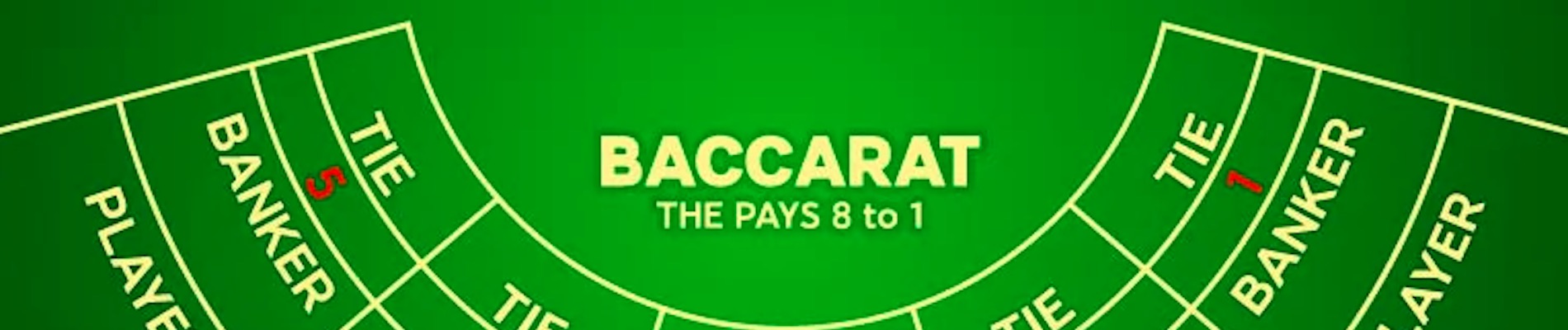 A Guide To Baccarat